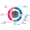 06_Follow_The_Money_Single_1KG_Square-1.webp